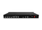 Podwójny dekoder DVB-ASI Zintegrowany dekoder odbiornika G8000 4-Ch Obsługuje napisy w jakości HD dostawca