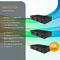 Smart TV Box Hybrydowy DVB S2 STB Quad Core 4K Android 10.0 Allwinner H6 2GB RAM 32GB ROM 2.4G/5GHz WiFi Box dostawca