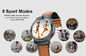 DM28 4G Android 7.1 Smart Fitness Watch WiFi GPS Health Wrist Bracelet Heart Rate Sleep Monitor dostawca