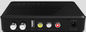 Odbiornik telewizji kablowej DVB-C Set Top Box Multi Language Z Conax CAS dostawca